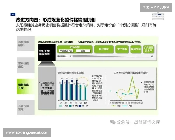 Dovetail平台团队协作的七个最佳实践方法提升工作效率与协同效果 Dovetail平台团队协作的七个最佳实践方法提升工作效率与协同效果