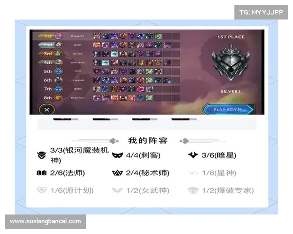 2023云顶之弈S3赛季五大强势阵容解析与最佳搭配推荐 2023云顶之弈S3赛季五大强势阵容解析与最佳搭配推荐