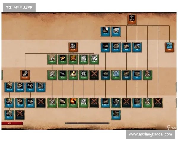 帝国时代8大成功密集策略全解析助你迅速称霸游戏世界 帝国时代8大成功密集策略全解析助你迅速称霸游戏世界