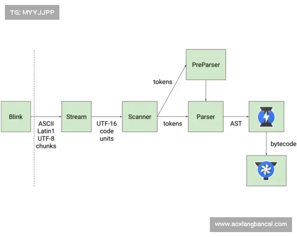 全面深入解析足球虚拟队的含义特点与形成运作机制体系发展趋势探